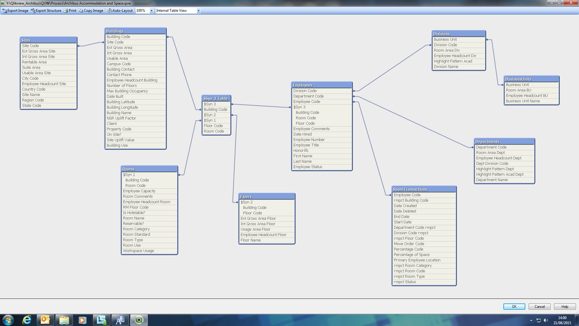 accom qlik map.png